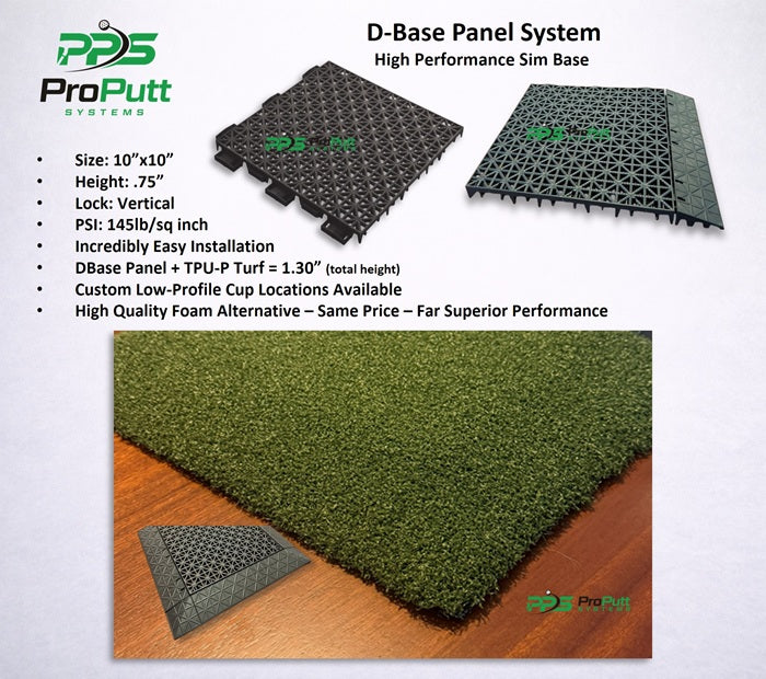 Sim Green Panel Specs