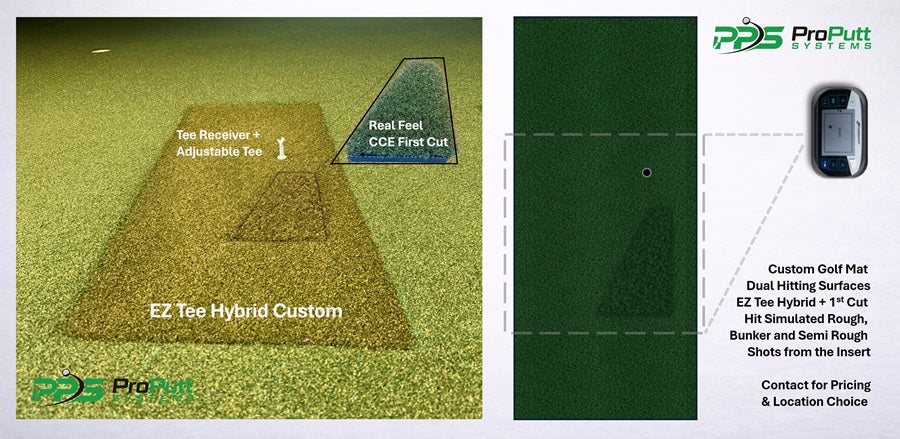 Two Surface Golf Mat