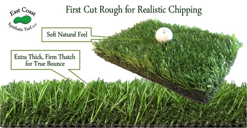 Professional Chipping Pads with realistic turf