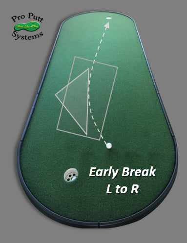 early-break-l-to-r