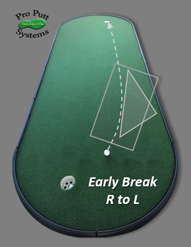 early-break-r-to-l