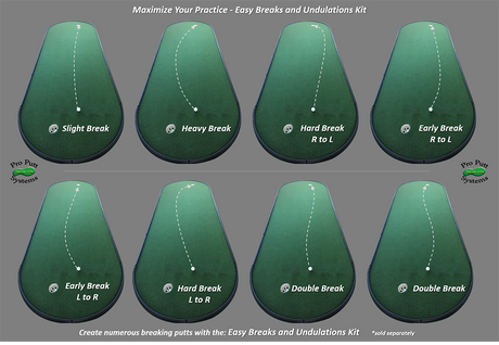 Add undulation to any green