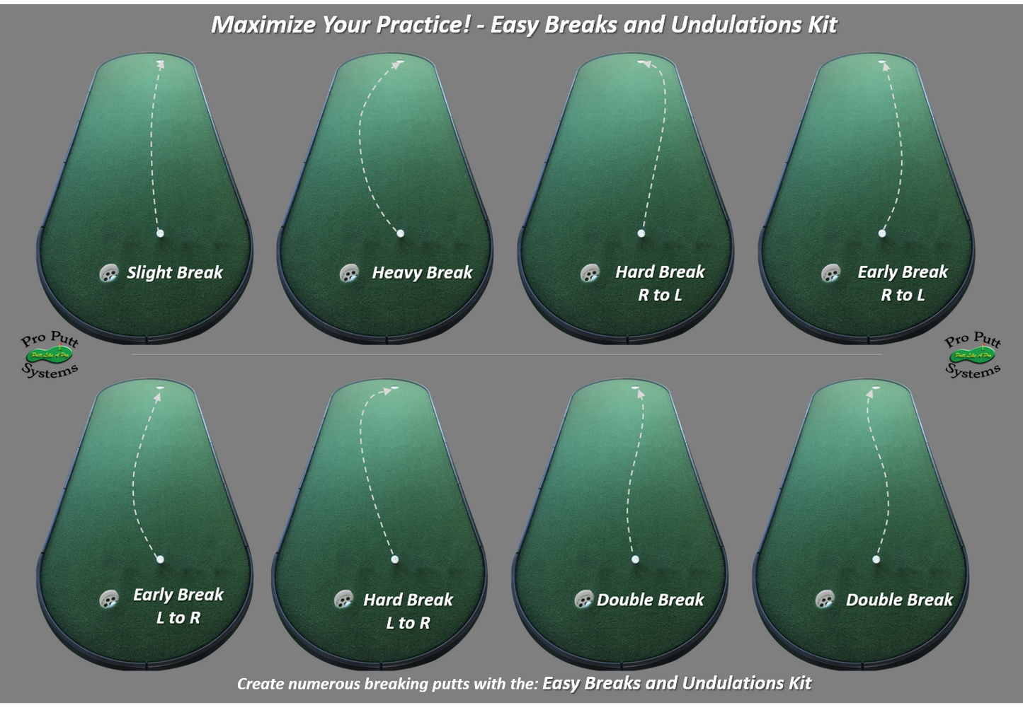 Easy Breaks and Undulation Kit