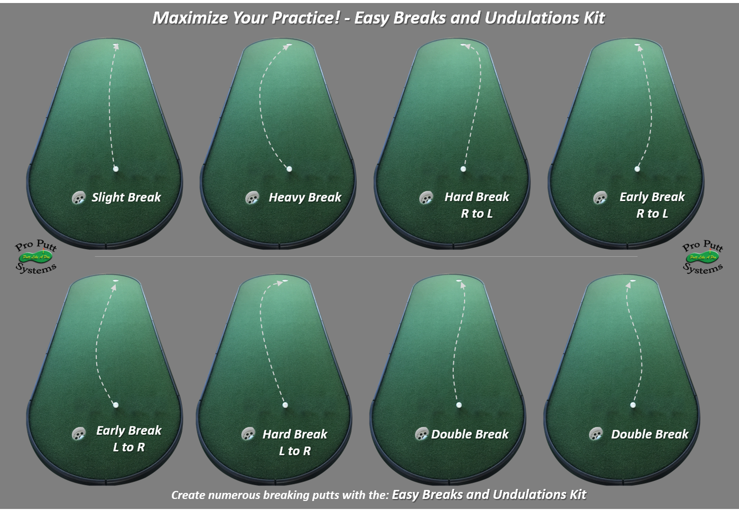 Easy Breaks and Undulation Kit