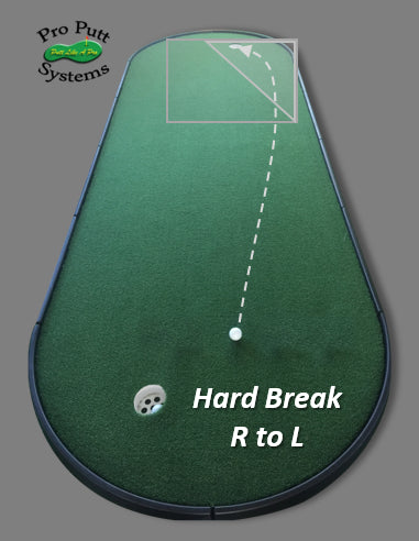 hard-break-r-to-l