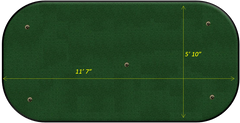 ultimate putting trainer, putting green turf