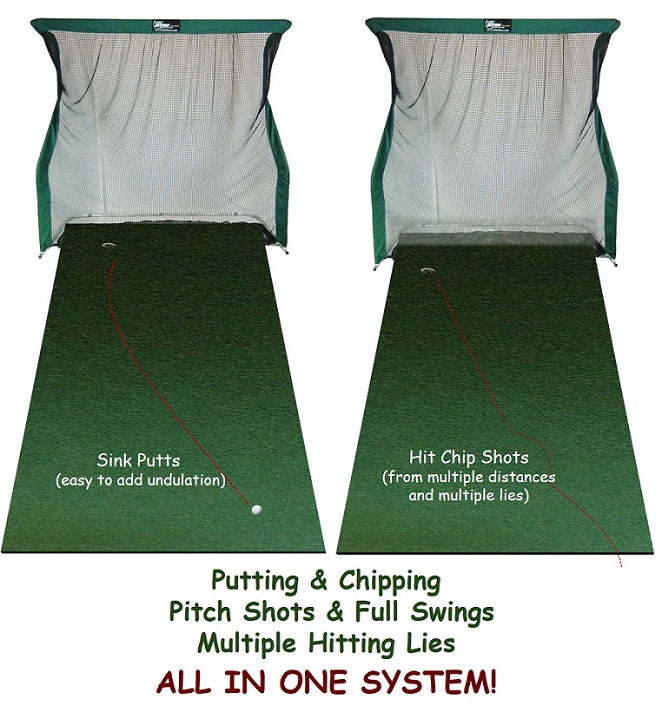 putting surface info for golf studio package