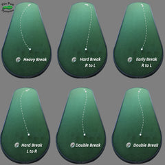 Add Break to Any Pro Putt Systems Putting Green