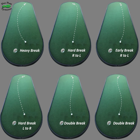 Add Break to Any Pro Putt Systems Putting Green