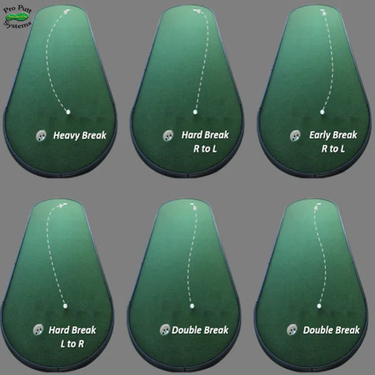 Add Break to Any Pro Putt Systems Putting Green