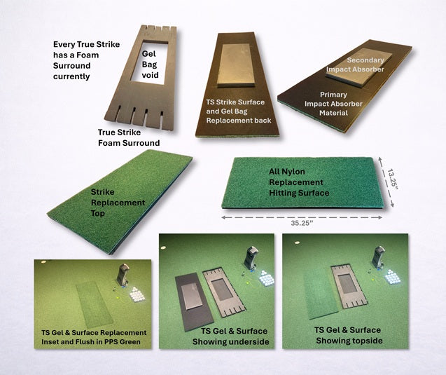TS Gel and Strike Surface Replacement