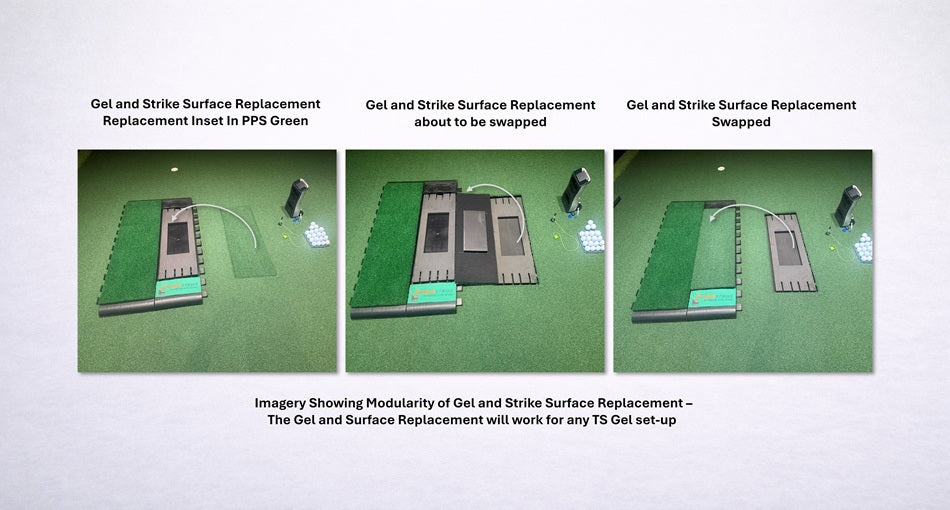TS gel and Strike Surface Modularity