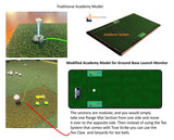 Best Hitting Mat for Launch Monitors