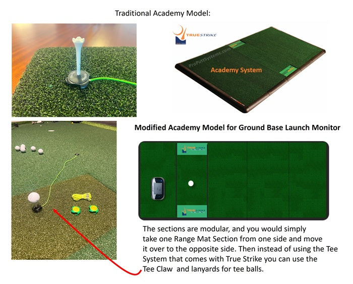 Best Hitting Mat for Launch Monitors