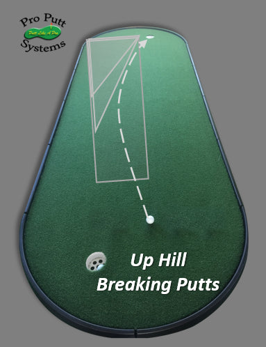 up-hill-breaking-putts