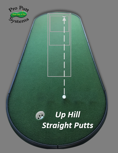 up-hill-straight-putts